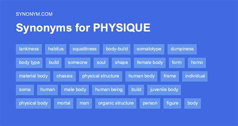 physique synonym|word for body shape.